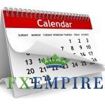 A Quick Review of Fridays Economic Indicators A Quick Review of Fridays Economic Indicators