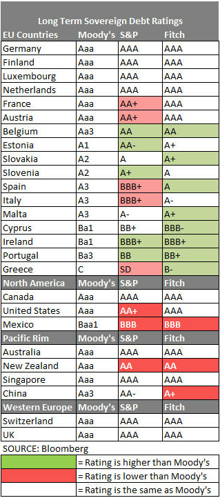 Forexlive