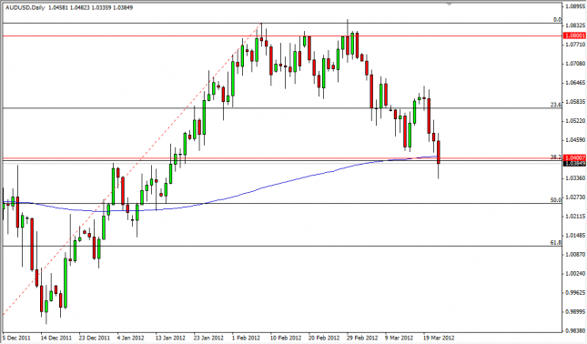 AUD/USD Forecast March 23, 2012, Technical Analysis