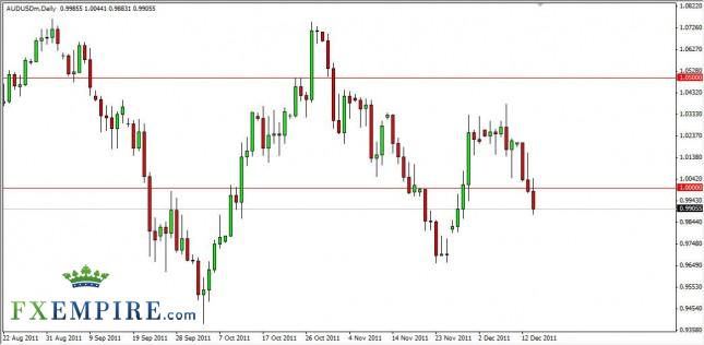 AUD/USD Forecast December 15, 2011, Technical Analysis AUD/USD Forecast December 15, 2011, Technical Analysis