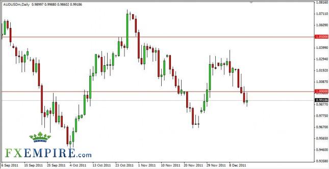 AUD/USD Forecast December 16, 2011, Technical Analysis