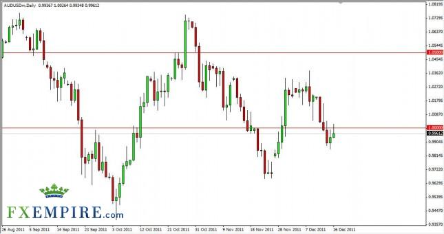 AUD/USD Forecast December 19, 2011, Technical Analysis AUD/USD Forecast December 19, 2011, Technical Analysis