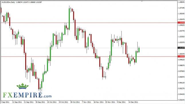 AUD/USD Forecast December 23, 2011, Technical Analysis AUD/USD Forecast December 23, 2011, Technical Analysis