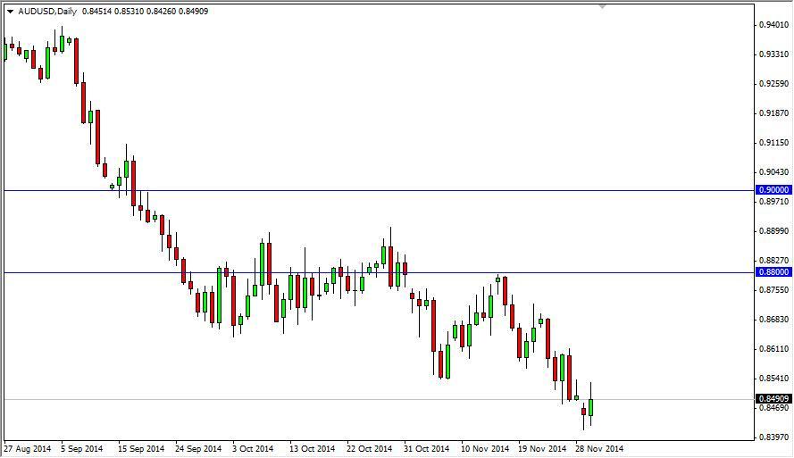 AUD/USD Forecast July 4, 2012, Technical Analysis 