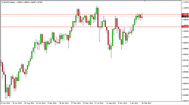 AUD/USD Forecast for the Week of March 5, 2012, Technical Analysis