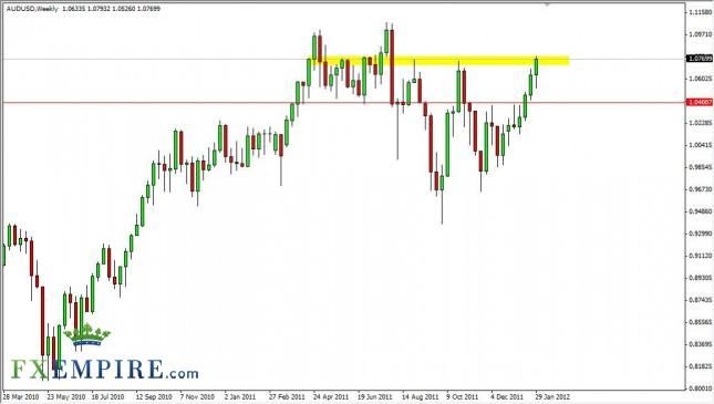 AUD/USD Forecast for the Week of February 6, 2012, Technical Analysis