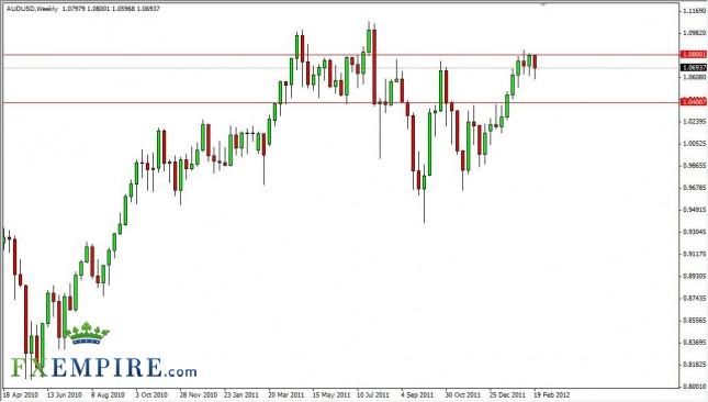 AUD/USD Forecast for the Week of February 27, 2012, Technical Analysis AUD/USD Forecast for the Week of February 27, 2012, Technical Analysis