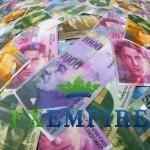 EUR/CHF Fundamental Analysis February 9, 2012, Forecast EUR/CHF Fundamental Analysis February 9, 2012, Forecast