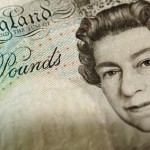 EUR/GBP Fundamental Analysis April 18, 2012, Forecast