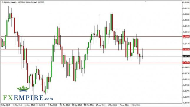 EUR/GBP Forecast for the Week of Nov. 28th, 2011, Technical Analysis
