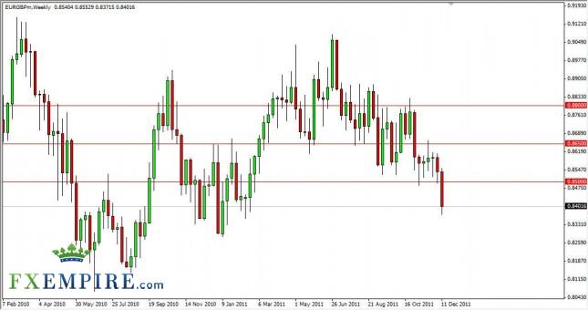 EUR/GBP Forecast for the Week of December 19, 2011 EUR/GBP Forecast for the Week of December 19, 2011