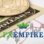 EUR/USD Fundamental Analysis February 9, 2012, Forecast EUR/USD Fundamental Analysis February 9, 2012, Forecast