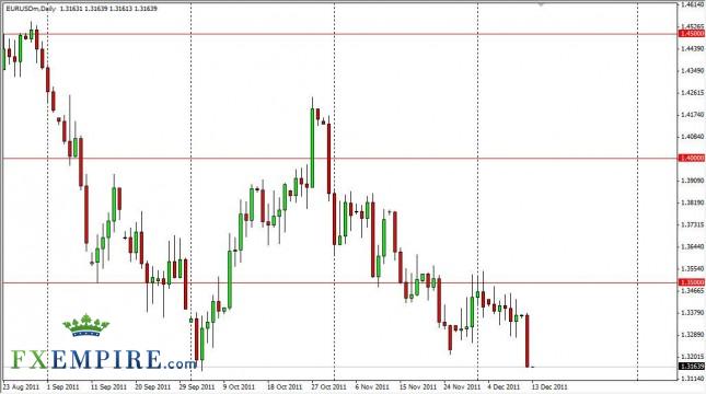 EUR/USD Forecast December 13, 2011, Technical Analysis EUR/USD Forecast December 13, 2011, Technical Analysis
