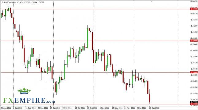 EUR/USD Forecast December 14, 2011, Technical Analysis EUR/USD Forecast December 14, 2011, Technical Analysis