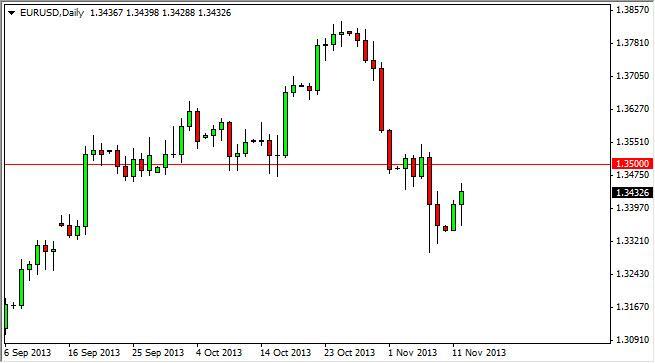 EUR/USD Forecast July 10, 2012, Technical Analysis 