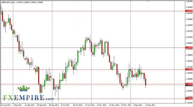 GBP/USD Forecast December 14, 2011, Technical Analysis GBP/USD Forecast December 14, 2011, Technical Analysis