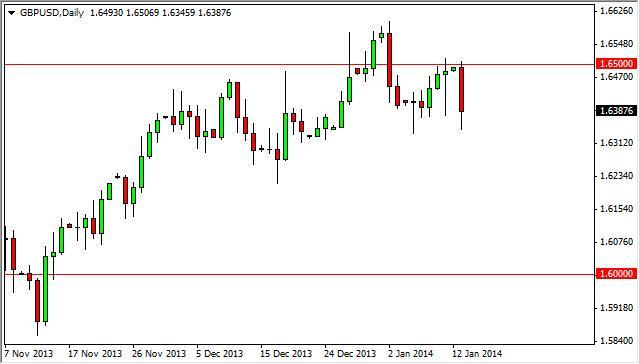 GBP/USD Forecast July 11, 2012, Technical Analysis 