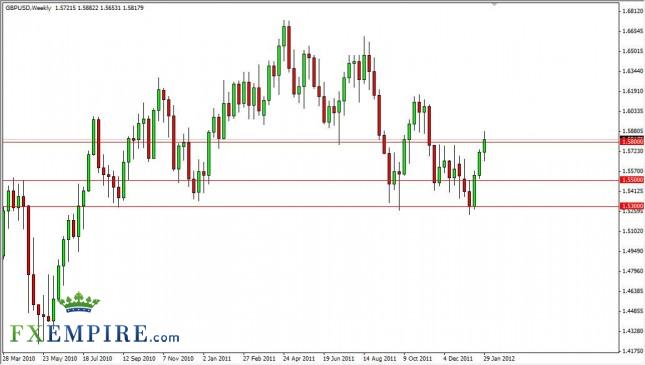 GBP/USD Forecast for the Week of February 6, 2012, Technical Analysis GBP/USD Forecast for the Week of February 6, 2012, Technical Analysis