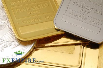 Gold Fundamental Analysis Jan. 18, 2012, Forecast Gold Fundamental Analysis Jan. 18, 2012, Forecast