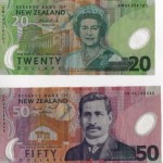 NZD/USD Fundamental Analysis April 17, 2012, Forecast