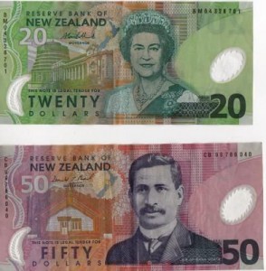 NZD/USD Fundamental Analysis March 6, 2012, Forecast
