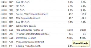 sample economic calendar.png