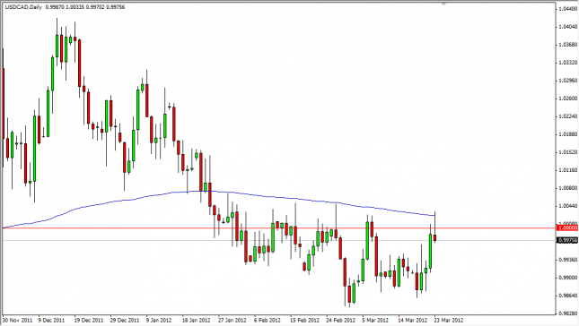 USD/CAD Forecast March 26, 2012, Technical Analysis