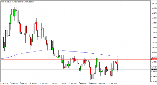 USD/CAD Forecast March 27, 2012, Technical Analysis