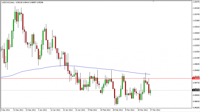 USD/CAD Forecast March 28, 2012, Technical Analysis
