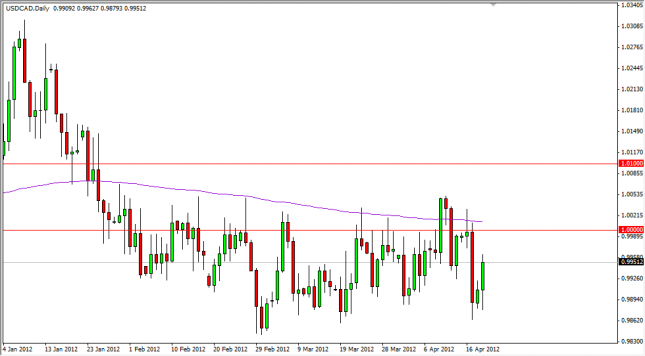 USD/CAD Forecast April 20, 2012, Technical Analysis