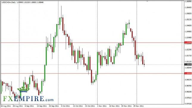 USD/CAD Forecast Dec. 8th, 2011, Technical Analysis