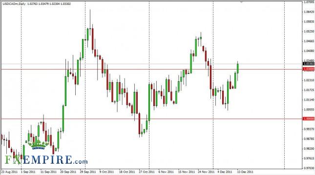 USD/CAD Forecast December 14, 2011, Technical Analysis