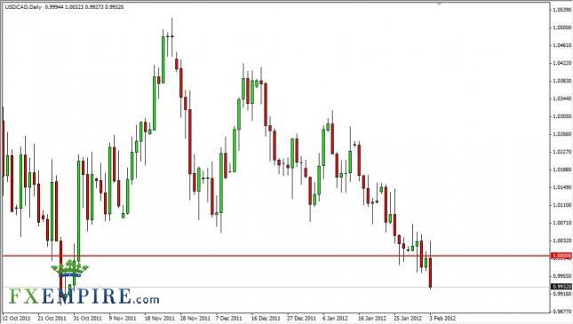 USD/CAD Forecast February 6, 2012, Technical Analysis USD/CAD Forecast February 6, 2012, Technical Analysis