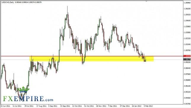 USD/CAD Forecast February 7, 2012, Technical Analysis