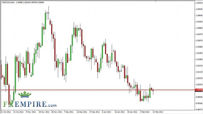 USD/CAD Forecast February 14, 2012, Technical Analysis