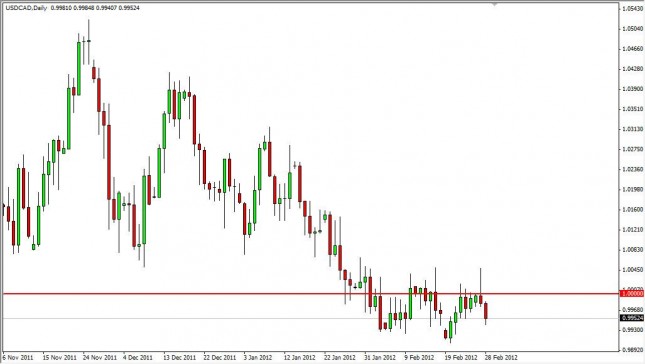 USD/CAD Forecast February 29, 2012, Technical Analysis USD/CAD Forecast February 29, 2012, Technical Analysis