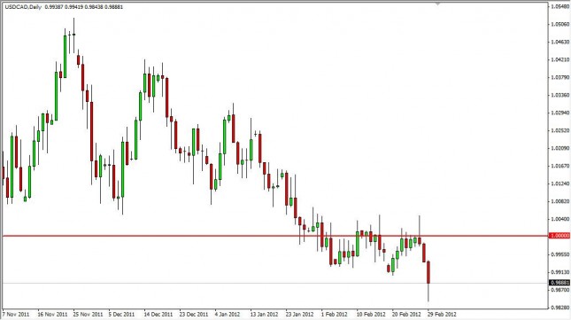 USD/CAD Forecast March 1, 2012, Technical Analysis USD/CAD Forecast March 1, 2012, Technical Analysis