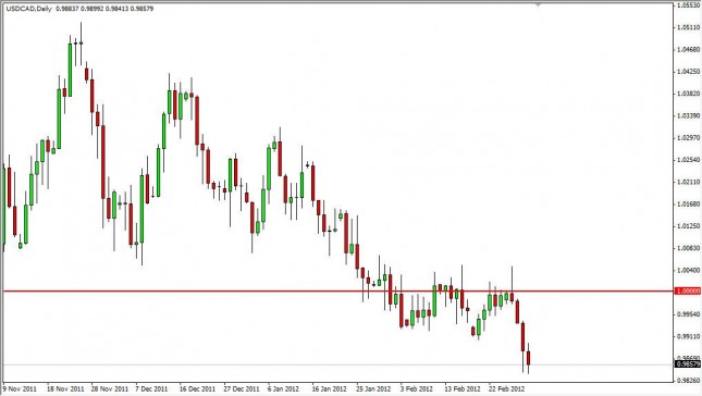 USD/CAD Forecast March 2, 2012, Technical Analysis USD/CAD Forecast March 2, 2012, Technical Analysis