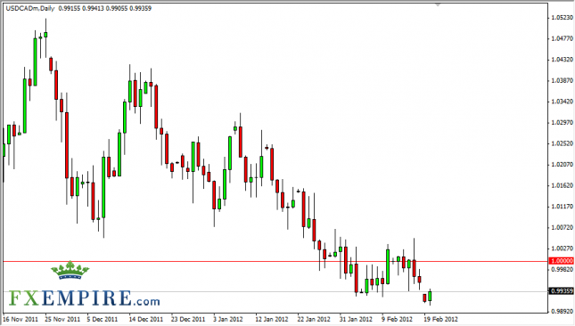 USD/CAD Forecast February 21, 2012, Technical Analysis
