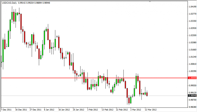 USD/CAD Forecast March 14, 2012, Technical Analysis USD/CAD Forecast March 14, 2012, Technical Analysis
