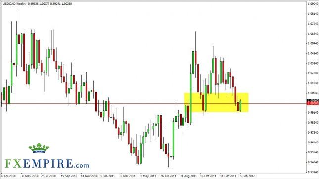 USD/CAD Forecast for the Week of February 13, 2012, Technical Analysis USD/CAD Forecast for the Week of February 13, 2012, Technical Analysis