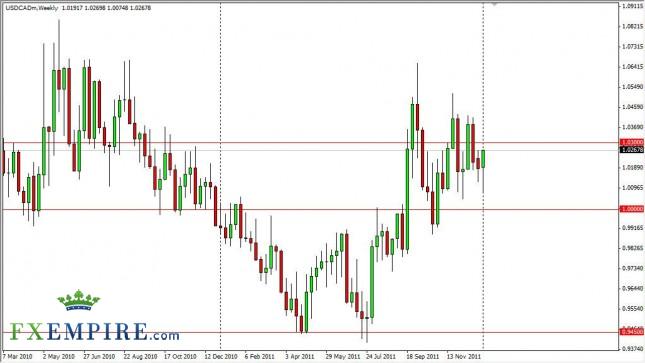 USD/CAD Forecast for the Week of January 9th, 2012, Technical Analysis