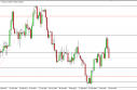 usdchf USD/CHF Forecast March 19, 2012, Technical Analysis