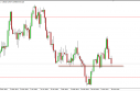 usdchf USD/CHF Forecast March 20, 2012, Technical Analysis