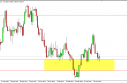 usdchf USD/CHF Forecast March 22, 2012, Technical Analysis