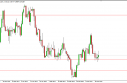 usdchf USD/CHF Forecast March 23, 2012, Technical Analysis