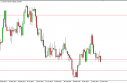 usdchf USD/CHF Forecast March 26, 2012, Technical Analysis