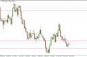 usdchf USD/CHF Forecast March 30, 2012, Technical Analysis