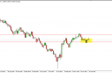 usdchfWEEKLY USD/CHF Forecast for the Week of March 19, 2012, Technical Analysis
