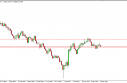 usdchfWEEKLY USD/CHF Forecast for the Week of March 26, 2012, Technical Analysis